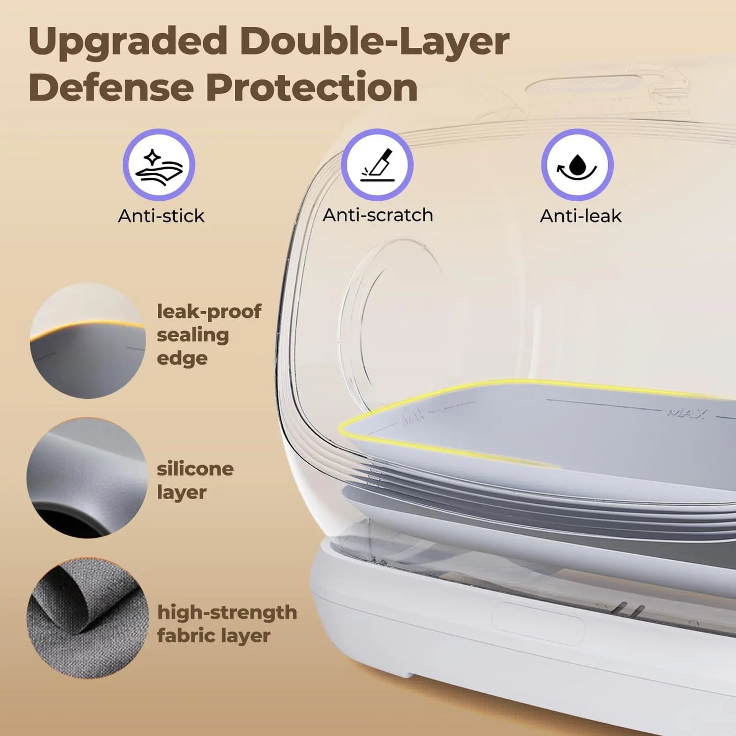 Robotail C42 Smart Cat Litter Box