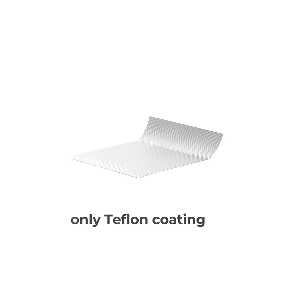 Teflon Non-Stick Coating for C32