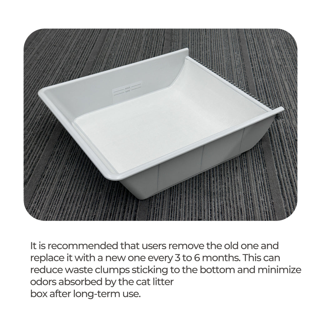 Teflon Non-Stick Coating for C32