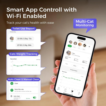 Robotail UCAT C32 Smart Cat Litter Box