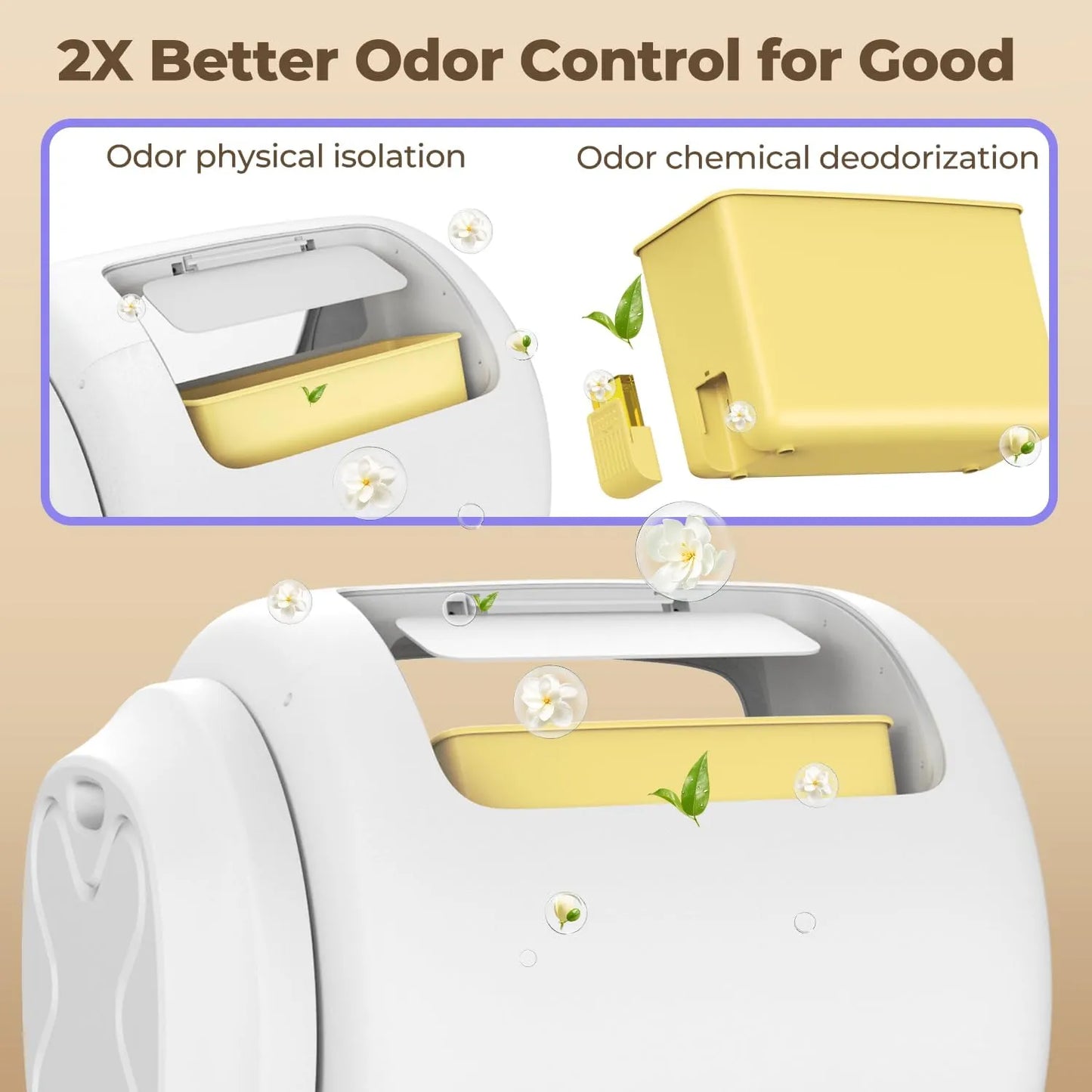 Robotail C42 Smart Cat Litter Box