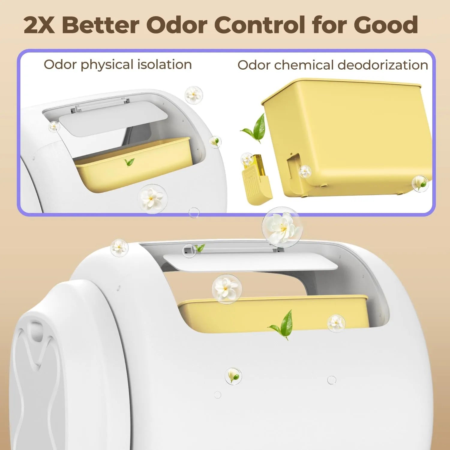 Robotail C42 Smart Cat Litter Box