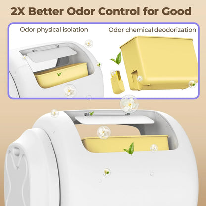 Robotail C42 Smart Cat Litter Box