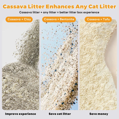 EZSKUUP Non-Stick Cassava Cat Litter 9Lb/4.1kg (Compatible with Robotail Automatic Litter Box C32)